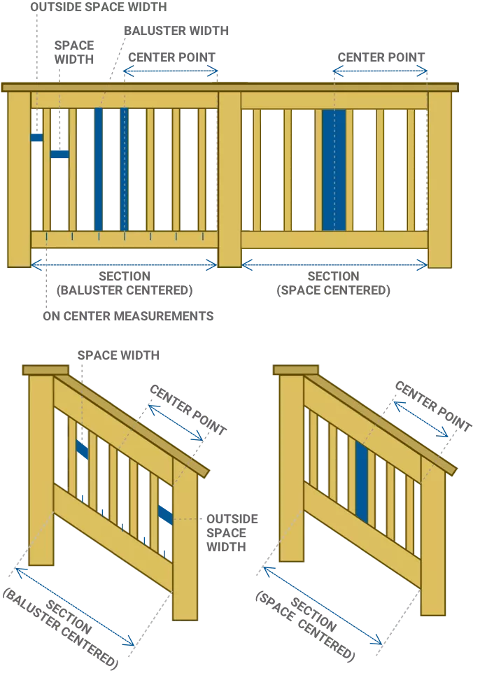 Deck Baluster & Spindle Spacing Calculator