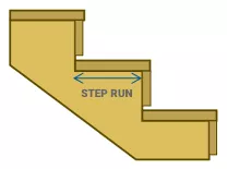 How To Calculate Stair Run & Rise & Free Calculator Tool