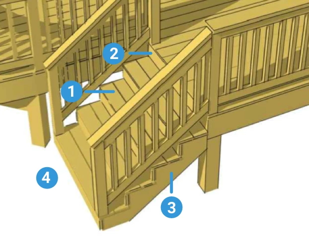 Stair Calculator  Building stairs, Deck stairs, Diy deck