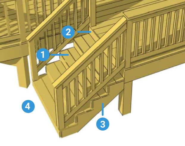 Building Deck Stairs