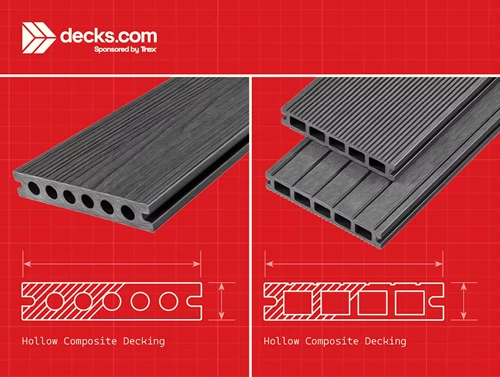 Hollow Composite Decking