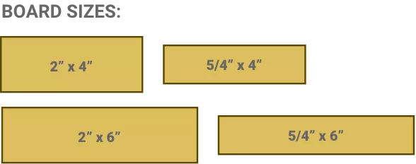 Deck Board &amp; Materials Calculator | Decks.com