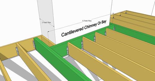 Picture: 16031419191482