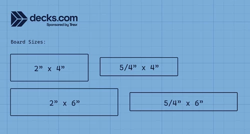 Composite Decking Board Sizes